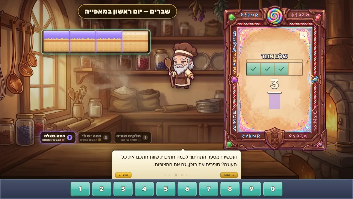 מסך מתוך השיעור המונפש מה זה שבר: עוגה מחולקת לארבעה חלקים שווים ושלושה מהם מצופים, לוח שמראה 3 מעל קו השבר, שורת שלבים, כתובית של הקריינות ומקלדת מספרים בתחתית